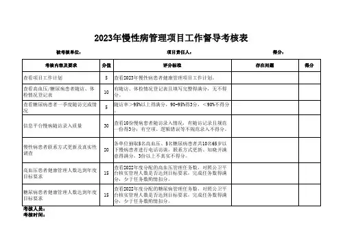 2023年慢性病管理项目工作督导考核表