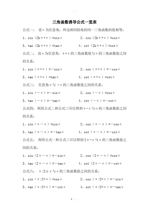 三角函数诱导公式一览表