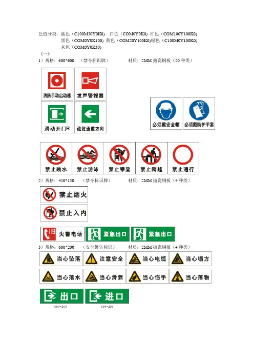 标识分类