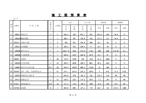 架空乘人装置(猴车)电气部分安装预算
