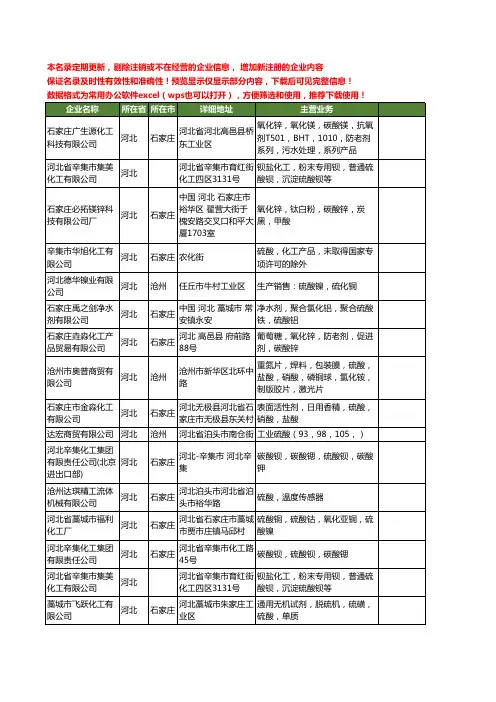 新版河北省硫酸工商企业公司商家名录名单联系方式大全268家