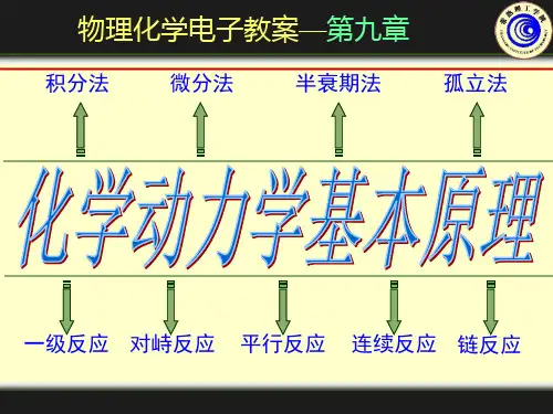 化学动力学基本原理