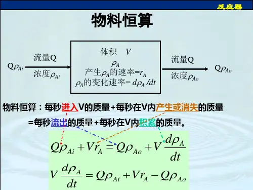 均相化学反应器