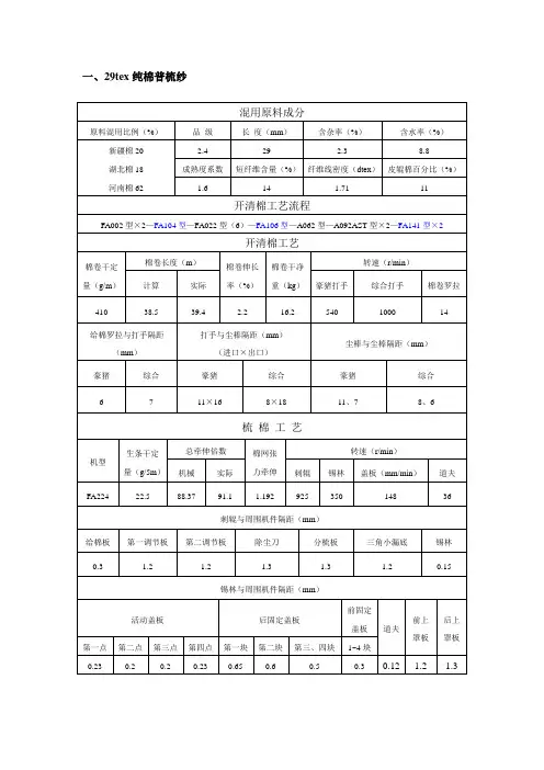 纺纱工艺设计举例