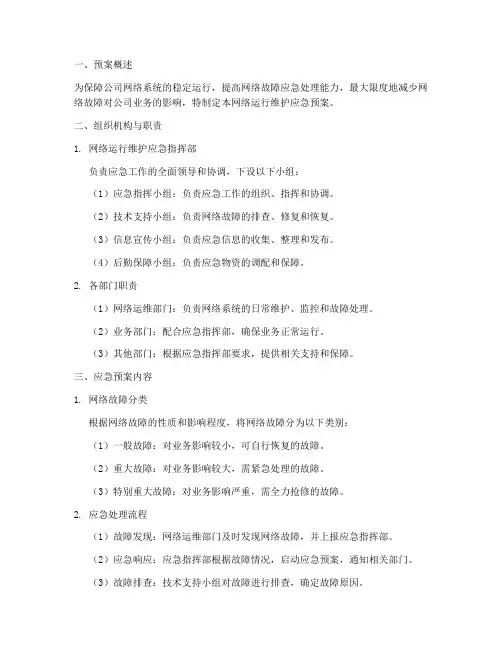 网络运行维护应急预案模板