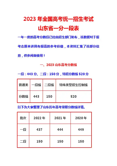 2023年全国高考统一招生考试山东省各分数段人数