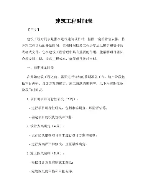 建筑工程时间表