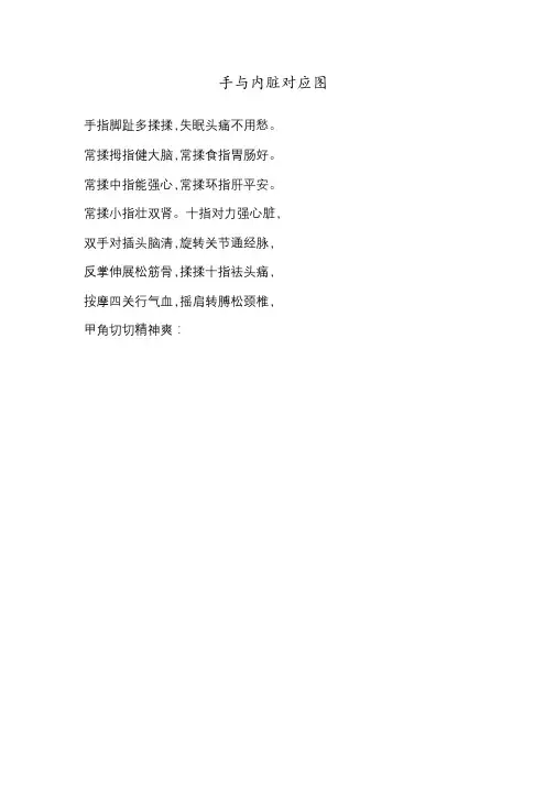 手与内脏对应图.doc