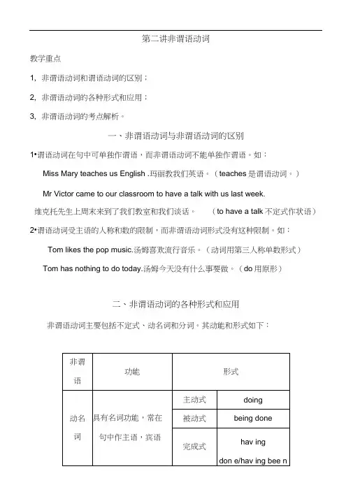 (完整版)高中英语非谓语动词详解