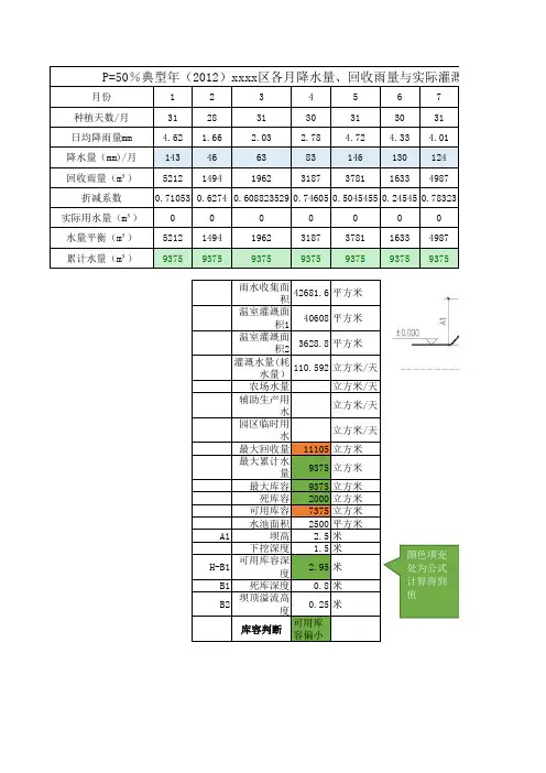 雨水收集调蓄池库容计算表