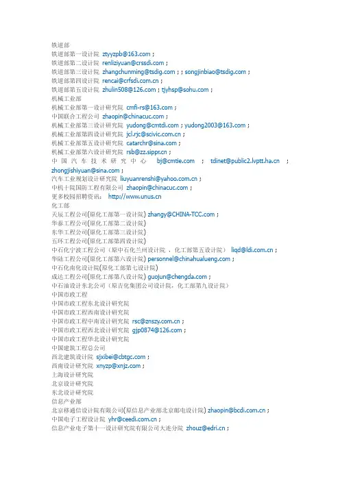 全国设计院招聘邮箱