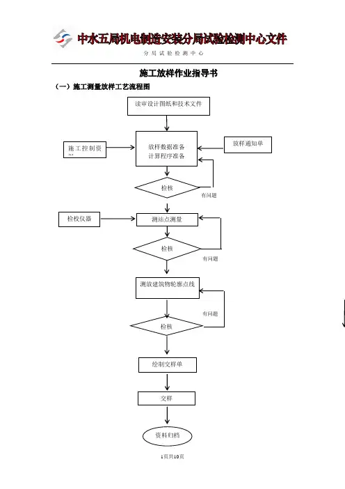 测量放样作业指导书