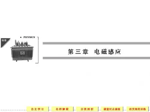 2013高考复习物理人教版选修1-1课件3-1