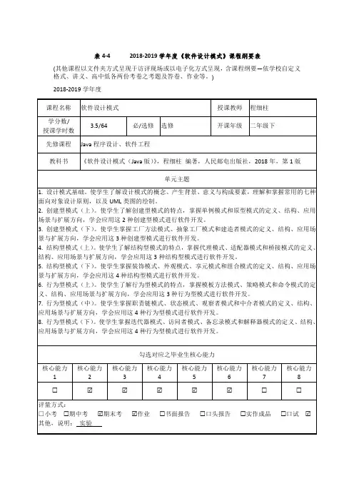 2018-2019学年度《软件设计模式》IEET认证文档