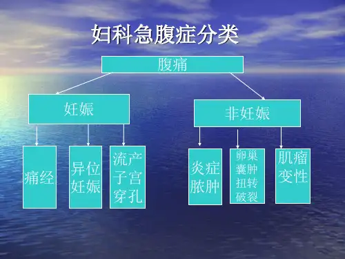 妇科急腹痛诊治思路
