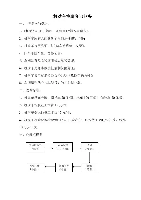 机动车注册登记业务