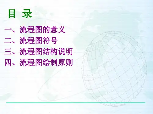 VISIO中流程图制作规范标准课件
