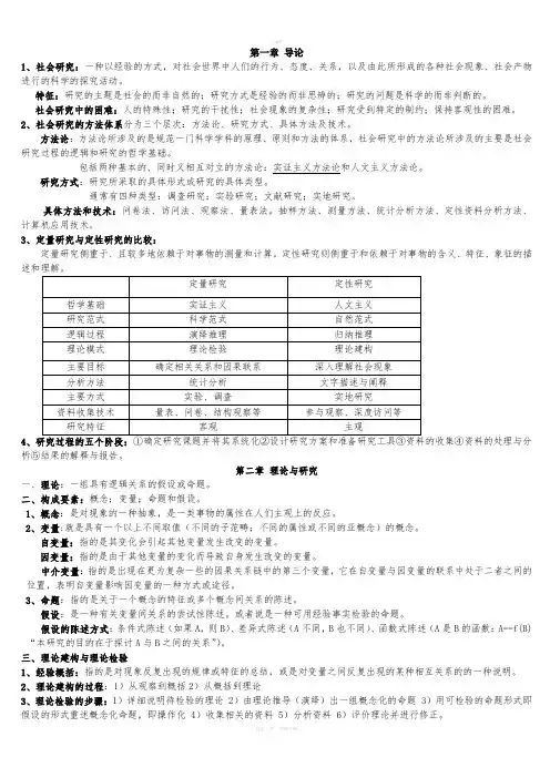 社会学研究方法复习重点