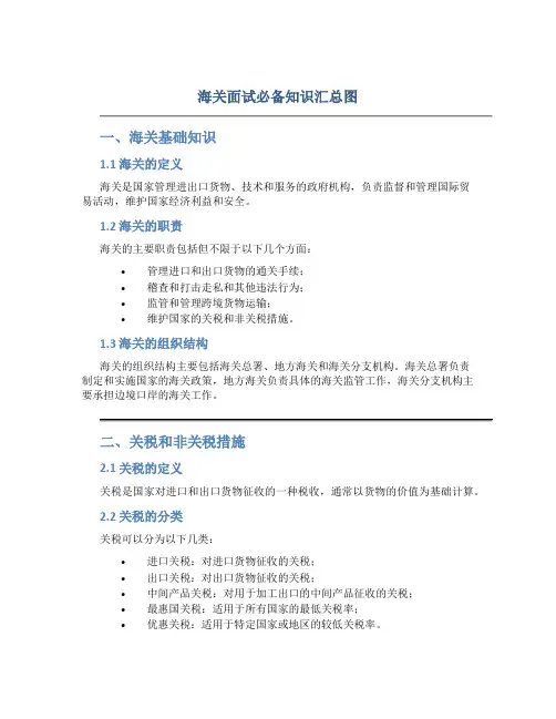 海关面试必备知识汇总图