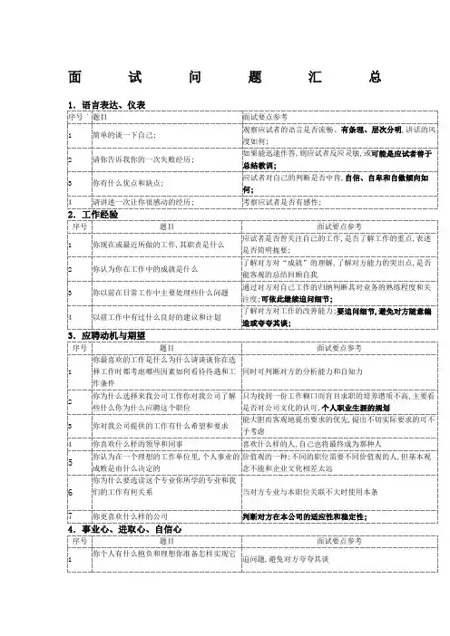 阿里面试问题汇总