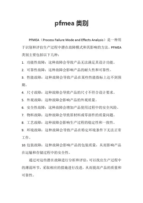 pfmea类别