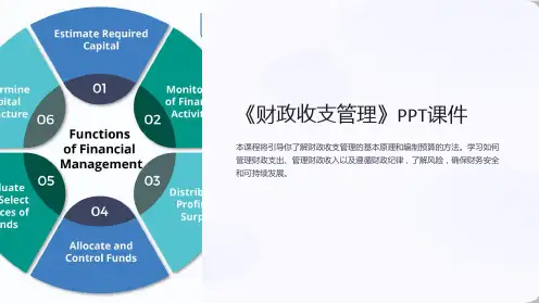 《财政收支管理》课件