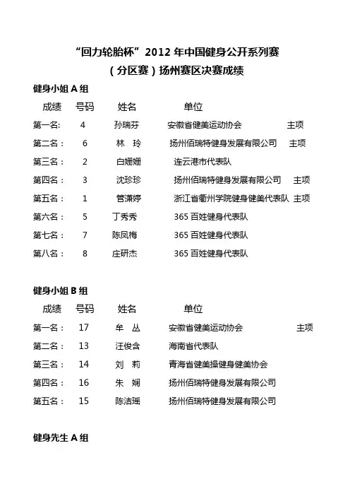 “回力轮胎杯”2012年中国健身公开系列赛