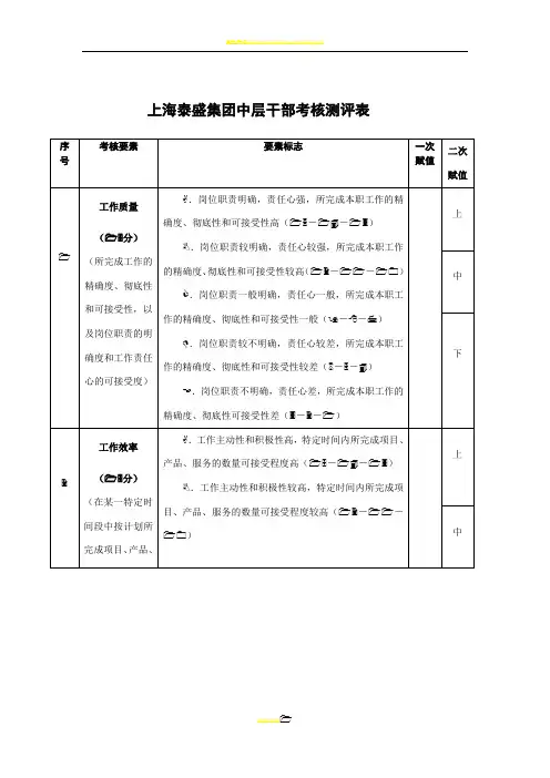 中层干部考核测评表