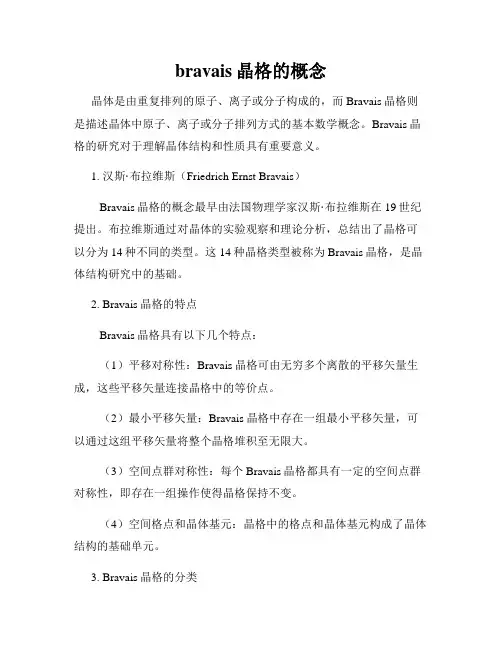 bravais晶格的概念