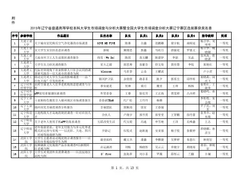 2015辽宁省大学生市场调查与分析大赛获奖名单
