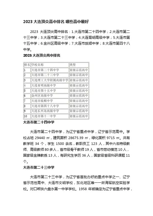 2023大连顶尖高中排名哪些高中最好