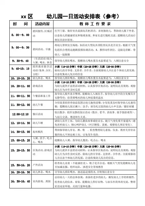 xx幼儿园一日活动流程表(范例)