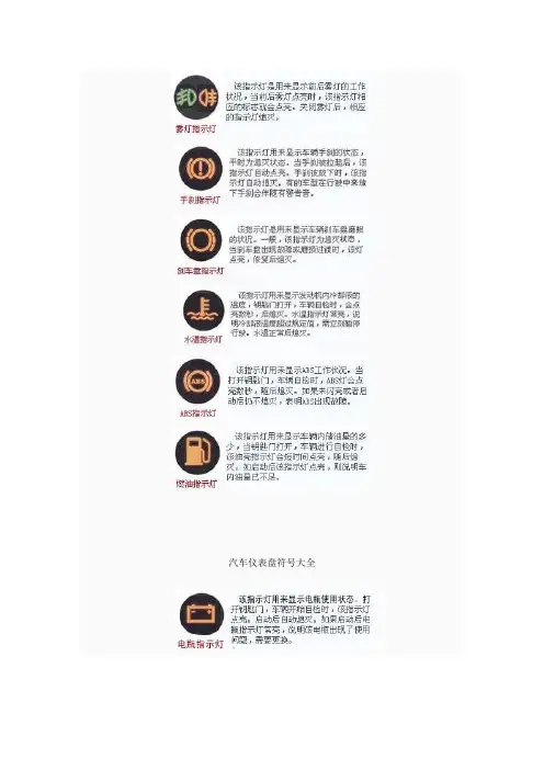 汽车仪表盘符号大全