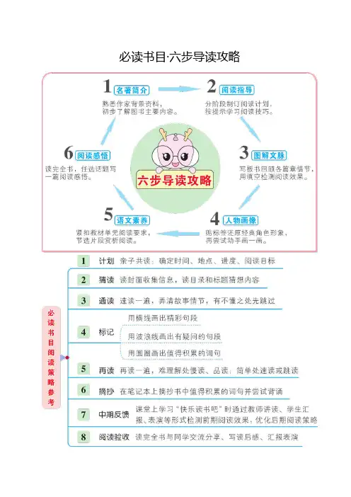 部编版(统编)小学语文五年级上册必读书目《列那狐的故事》阅读指导