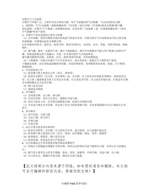 压缩空气工艺流程