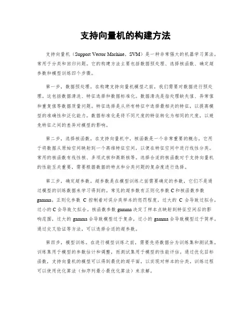 支持向量机的构建方法