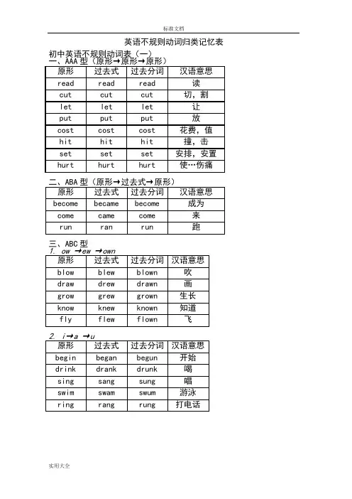 动词过去式、分词不规则变化表完整版