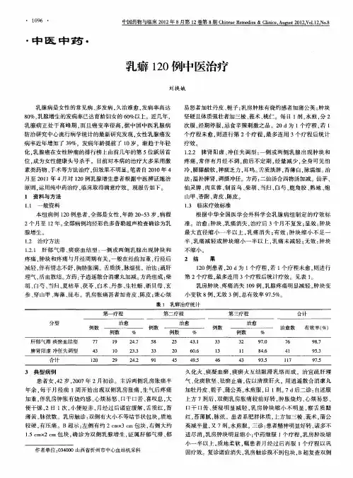乳癖120例中医治疗