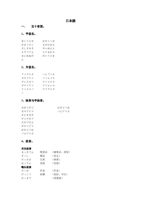 11121日语打字练习