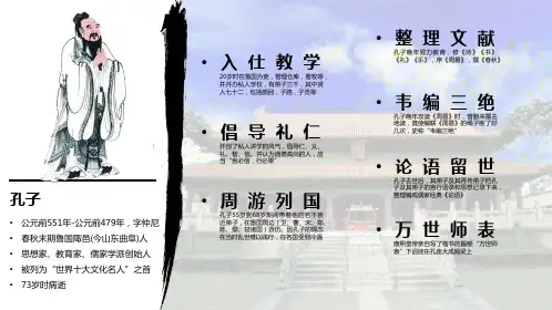 一张图了解孔子