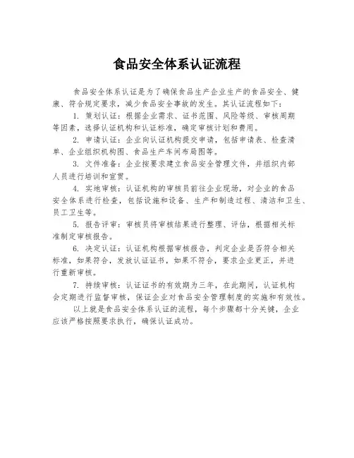 食品安全体系认证流程