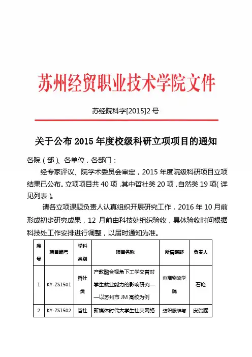 2015院级科研课题立项(行政发文)