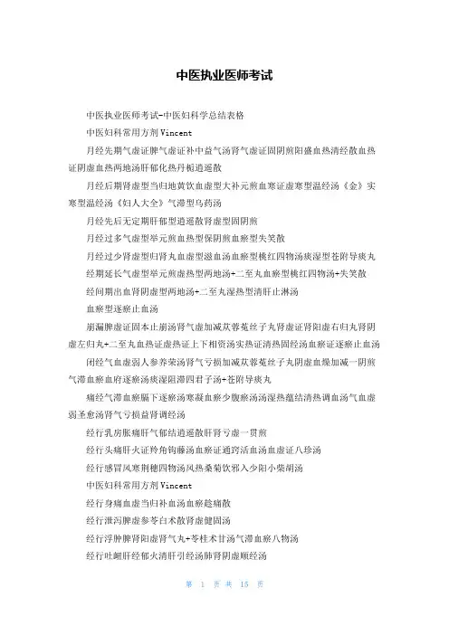 中医执业医师考试