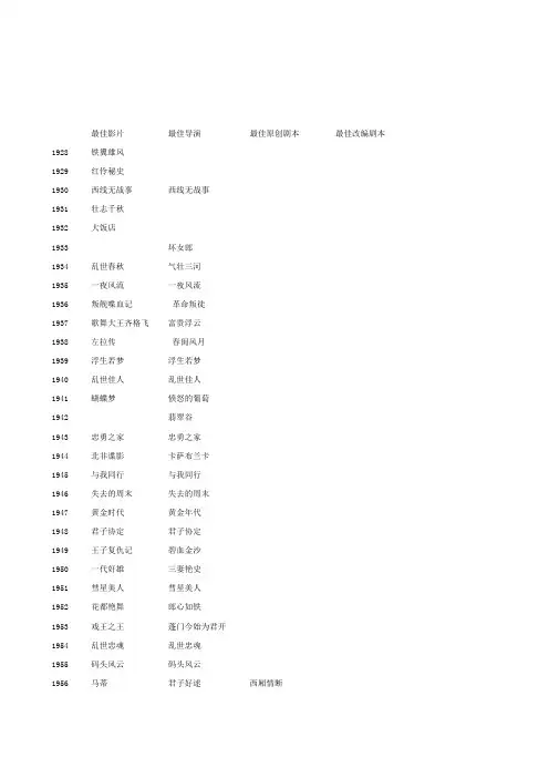 历届奥斯卡获奖电影