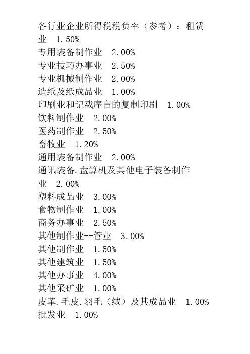 各行业企业所得税税负率
