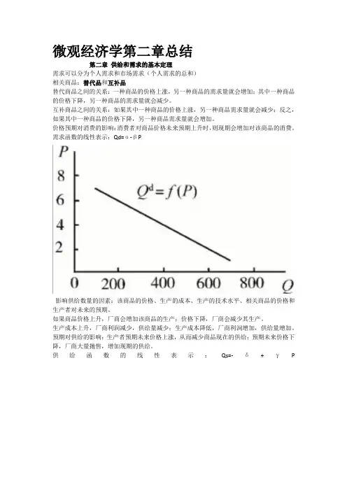 微观经济学第二章总结
