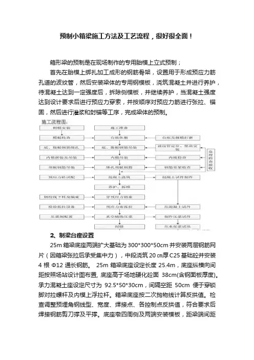 预制小箱梁施工方法及工艺流程，很好很全面！
