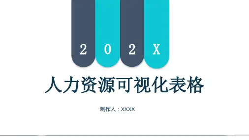 人力资源超实用可视化表格