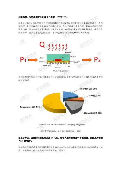如何使用 Fluent 软件做好电子产品的散热问题？