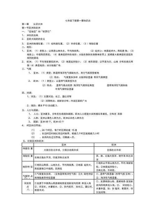 七年级下册第一章知识点